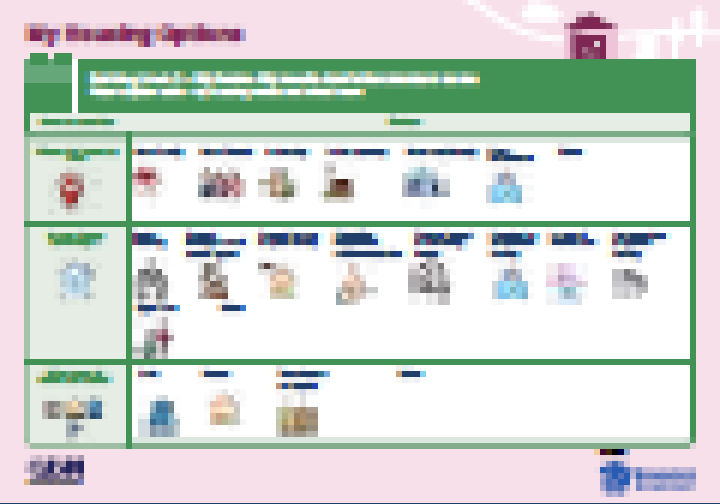 Thinking about housing needs visual tool